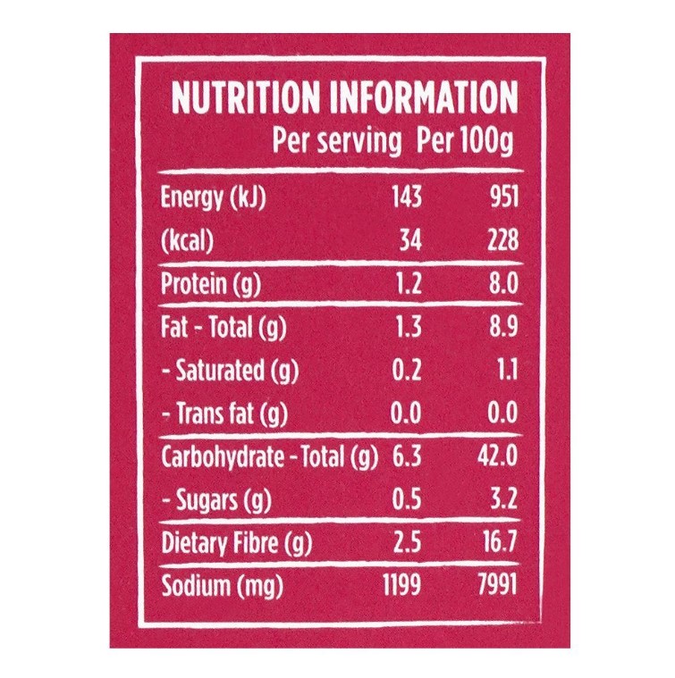 National Chapli Kabab Masala Mix, 100g