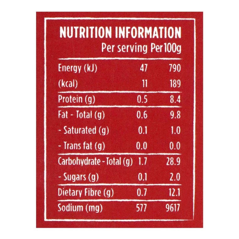 National Tikka Boti Masala Mix 50gm